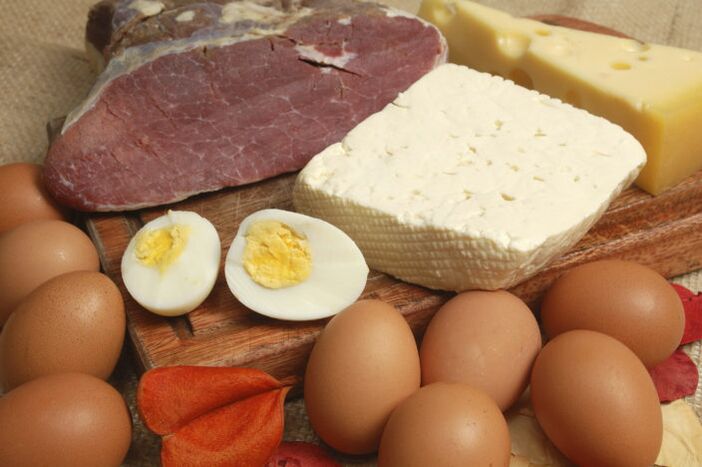 Produk Protein